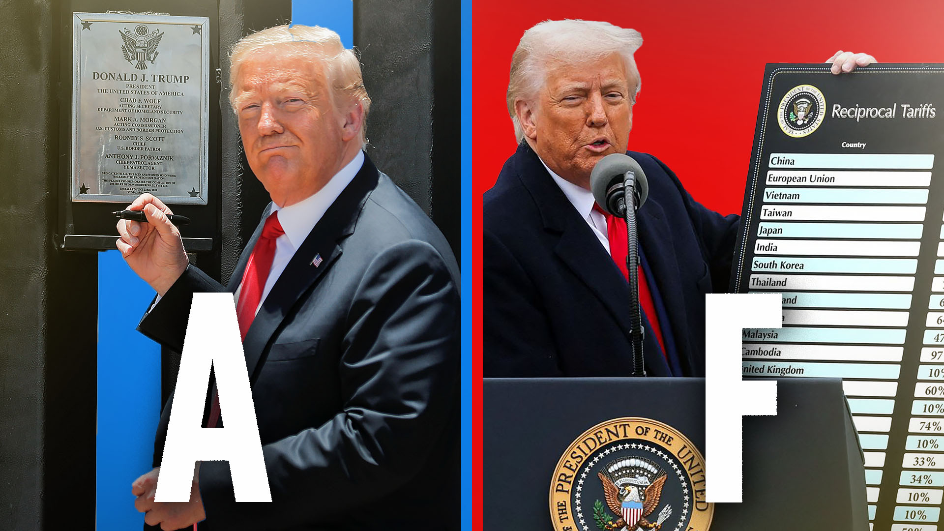 Grading Trump’s First 100 Days, Canada Elects Carney Out of SPITE, and LOOPcast Origin Story